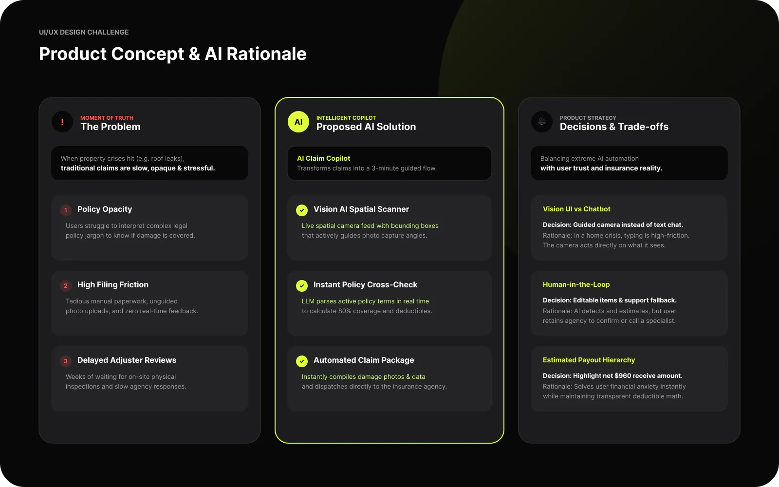 Product concept and AI rationale