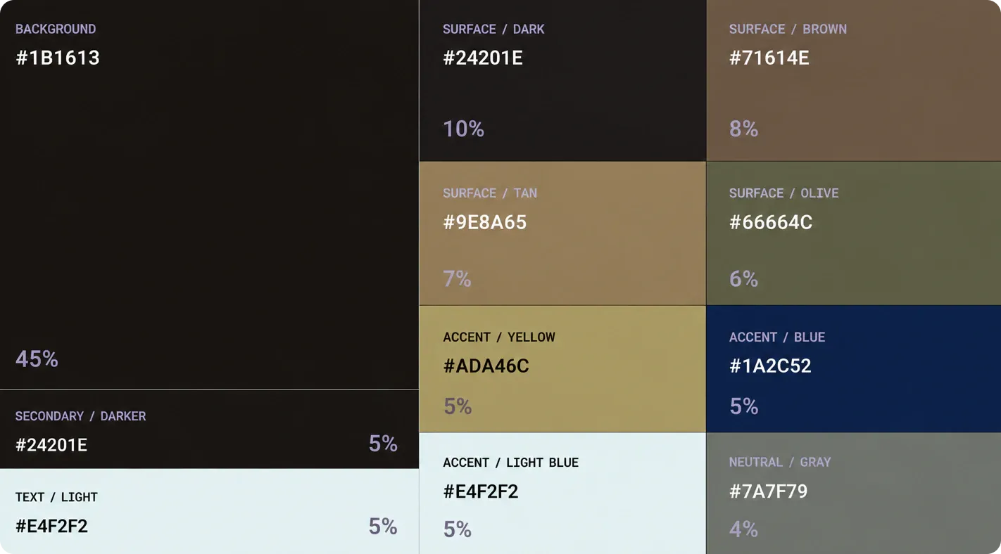 HealthBar — color palette