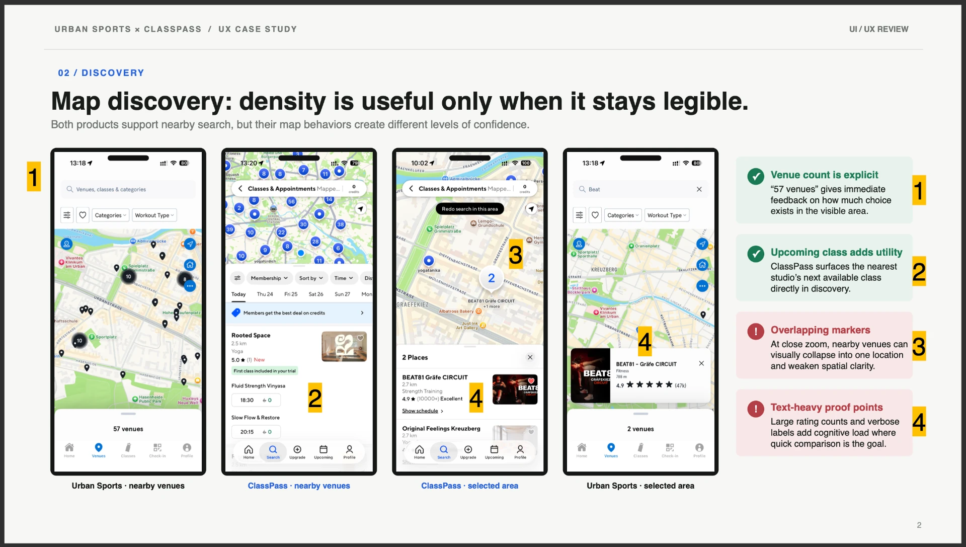 02 / Discovery — Map discovery: density is useful only when it stays legible